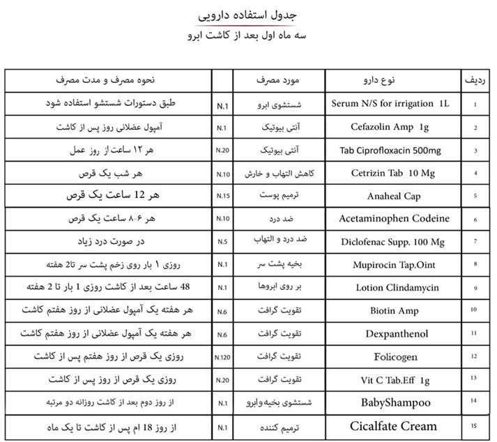 داروهای بعد از کاشت ابرو